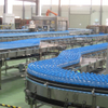 Bottle Water Production Process Line Turnkey Project